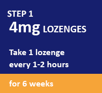 Minis Step 1 – 4Mg 6 Weeks